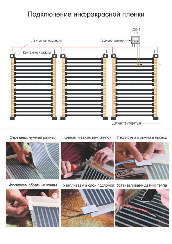 подключение инфракрасной пленки